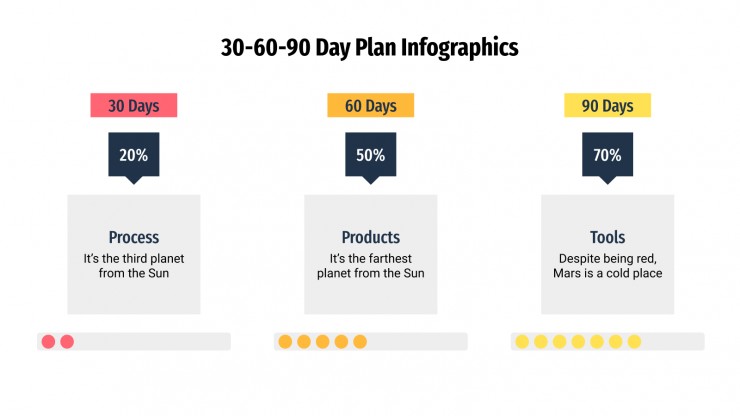 30-60-90 Day Plan Infographics presentation template