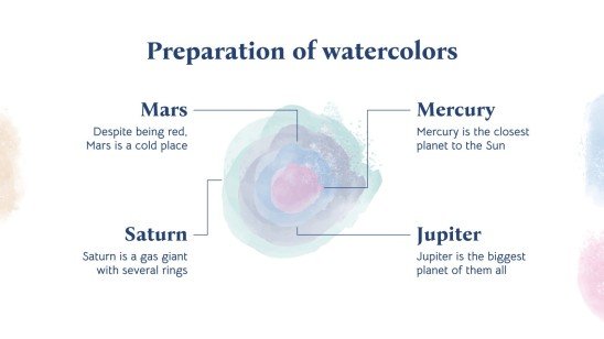 Happy Watercolor Month presentation template 