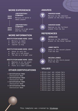 CV de psychologue spécialiste de la gestion du comportement Modèles de présentation