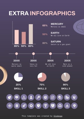 CV de psychologue spécialiste de la gestion du comportement Modèles de présentation
