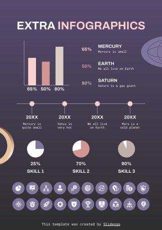 CV de psychologue spécialiste de la gestion du comportement Modèles de présentation