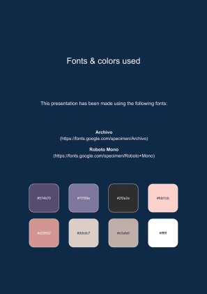 CV de psychologue spécialiste de la gestion du comportement Modèles de présentation