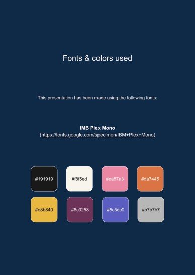 Special Education Teacher CV presentation template 