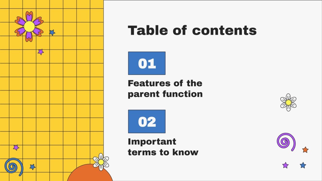 Characteristics of quadratic functions google slides ppt