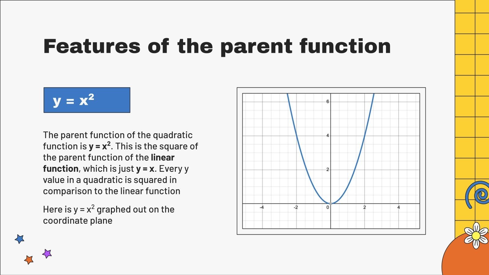 Characteristics of quadratic functions google slides ppt