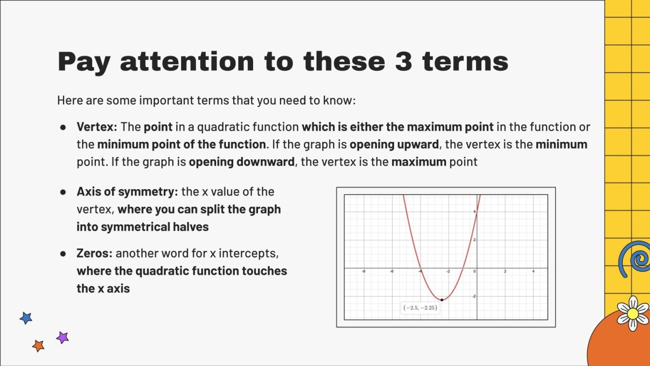 Characteristics of quadratic functions google slides ppt