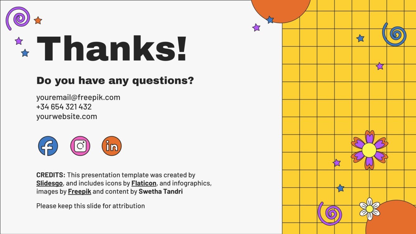 Characteristics of Quadratic Functions Google Slides & PPT