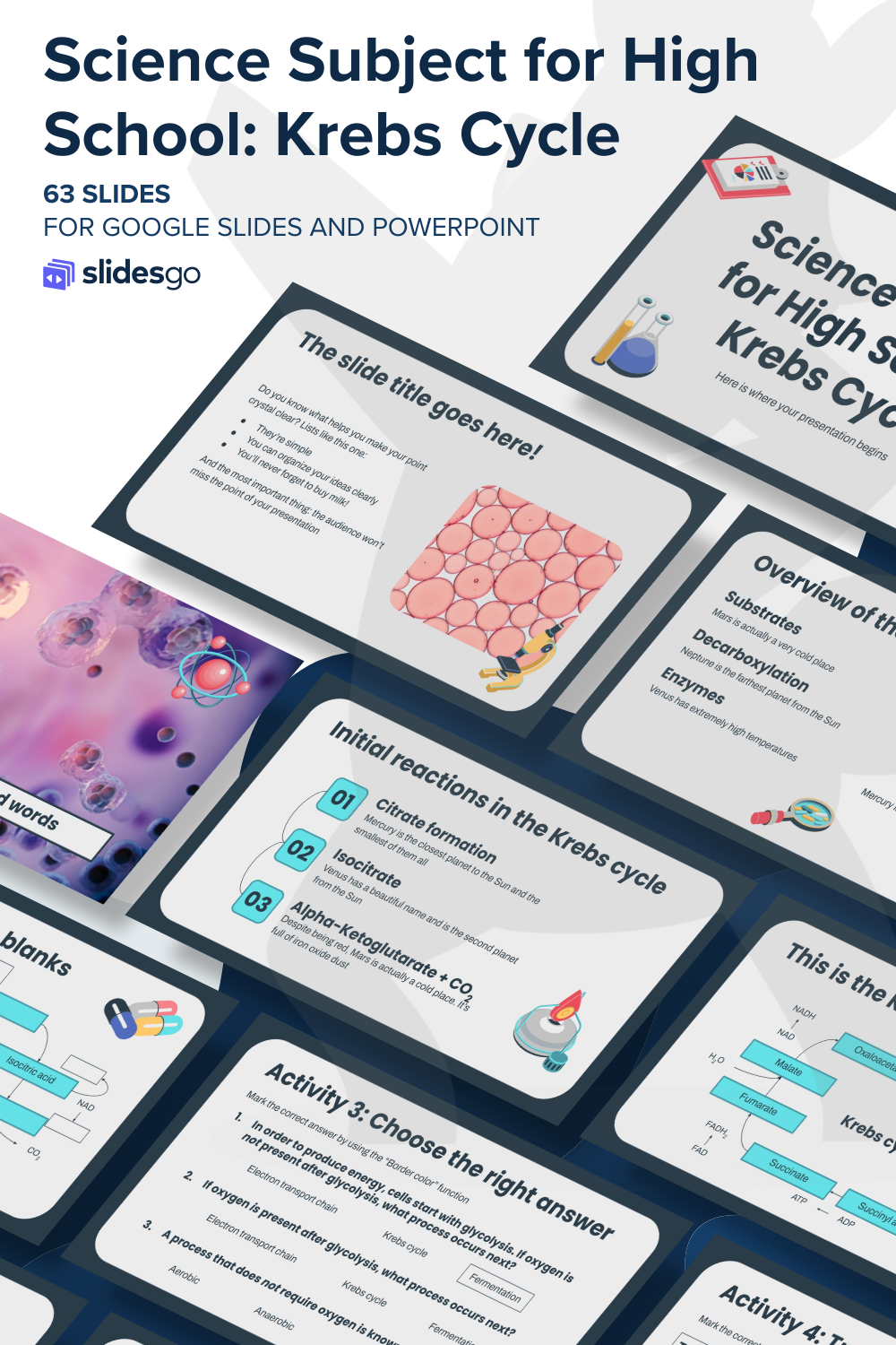 Science for High School Krebs Cycle Google Slides & PPT