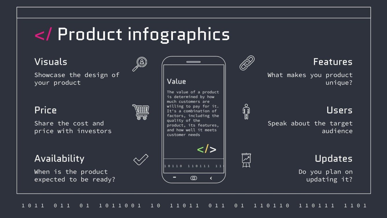 New Operating System Design Pitch Deck | Google Slides