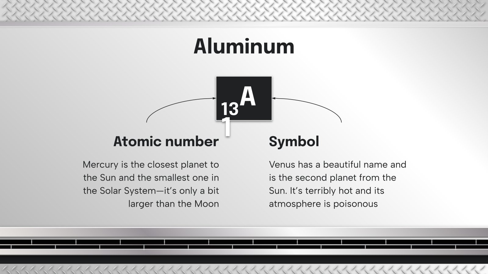 Properties of Aluminum Google Slides and PowerPoint