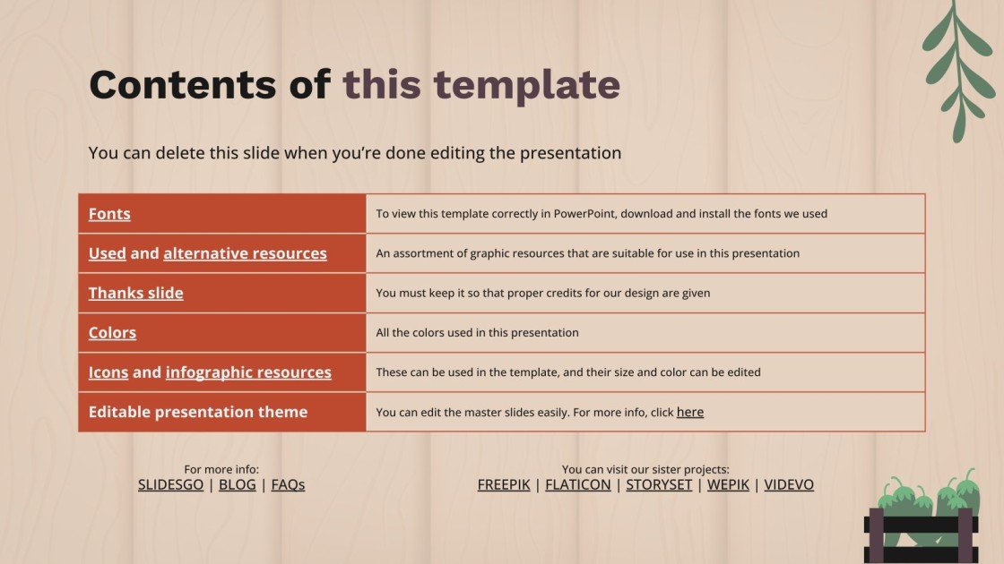 Farmers Market Business Plan Google Slides PowerPoint