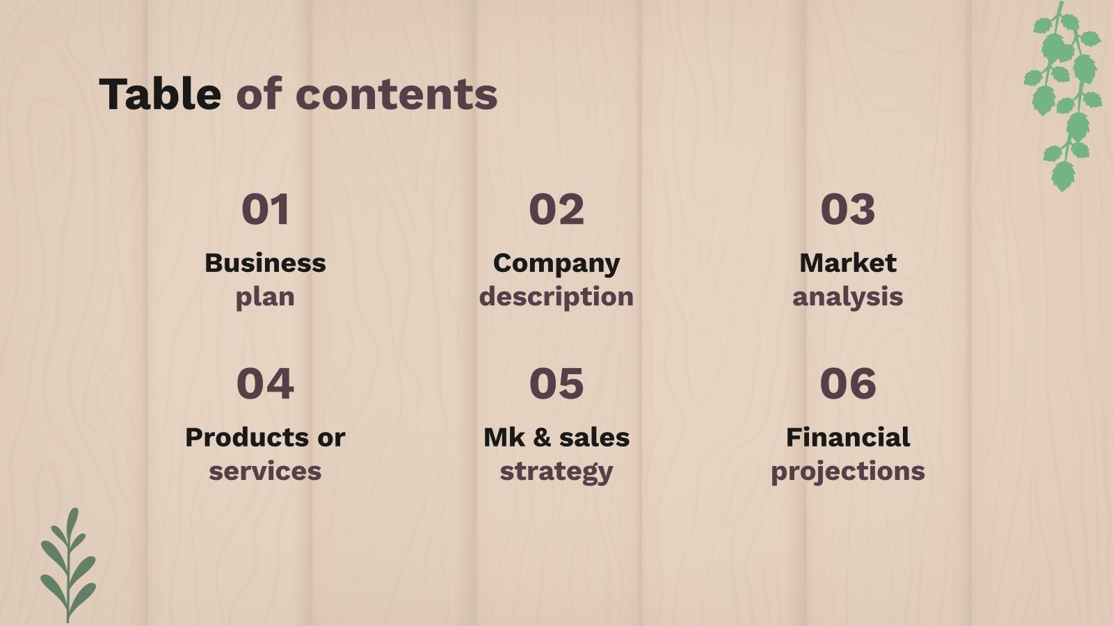 Farmers Market Business Plan Google Slides PowerPoint