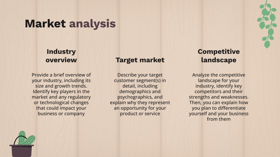 Farmers Market Business Plan Google Slides PowerPoint