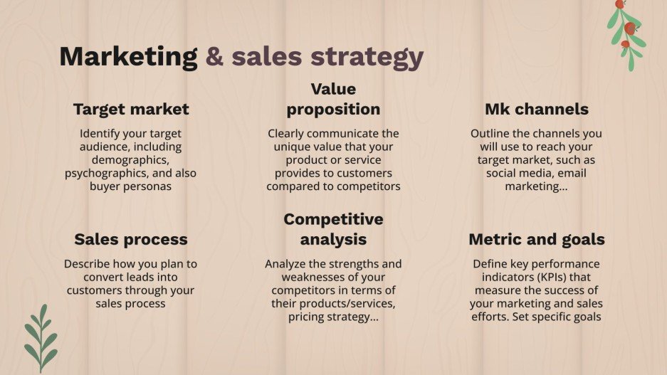 Farmers Market Business Plan Google Slides PowerPoint