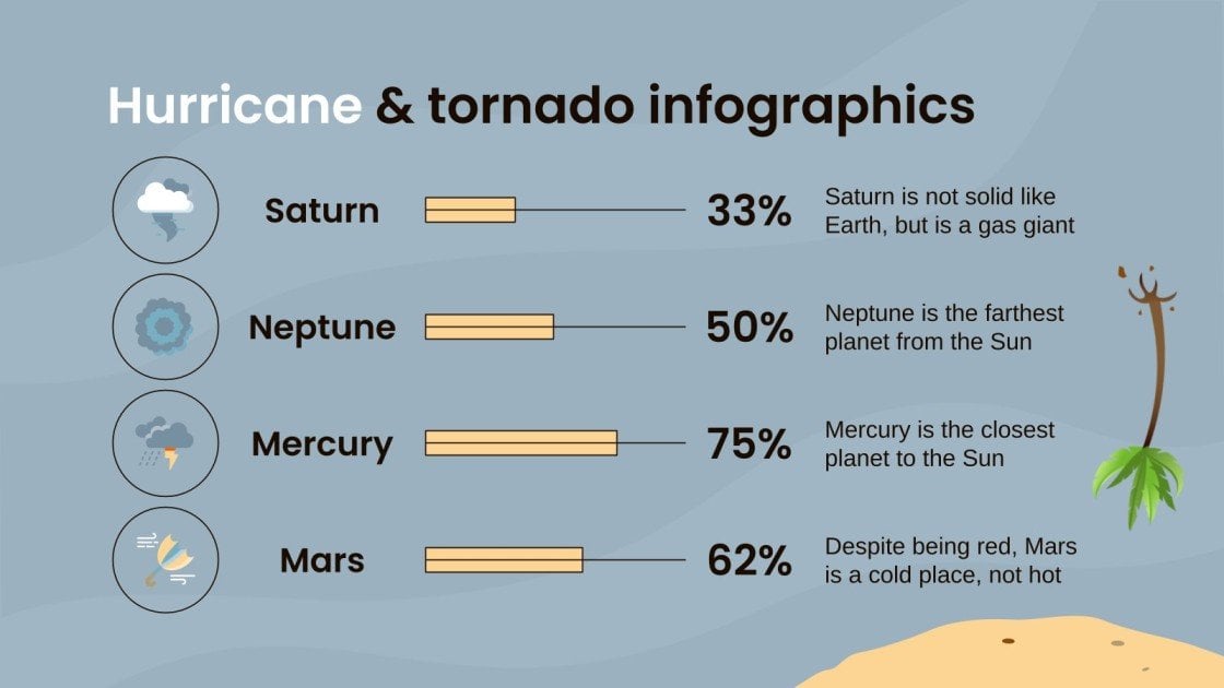 Hurricane & Tornado Differences Infographics