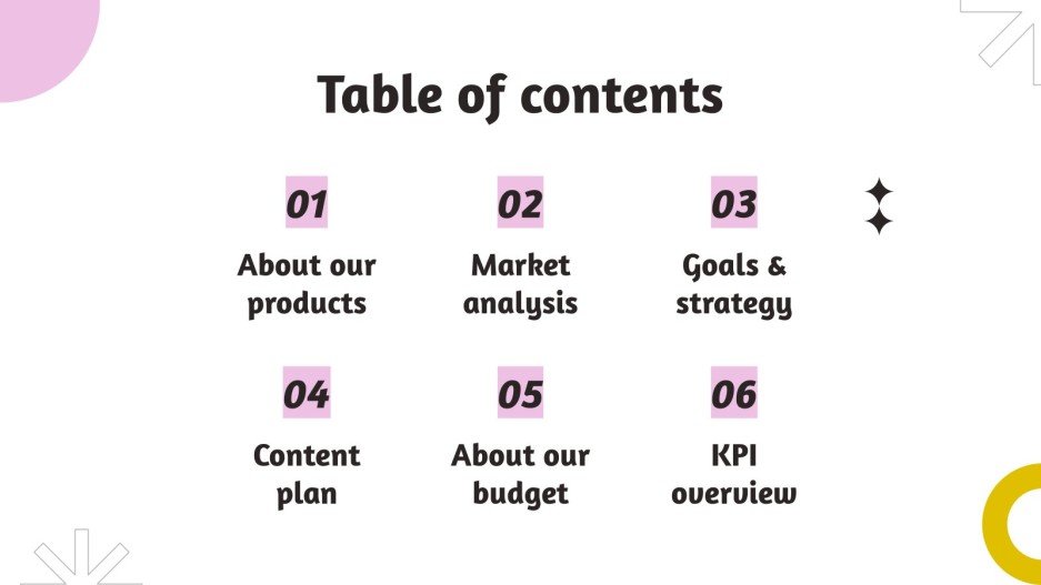 Socks Marketing Plan Google Slides & PowerPoint