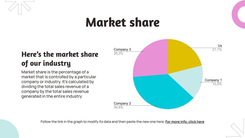 Socks Marketing Plan Google Slides & PowerPoint