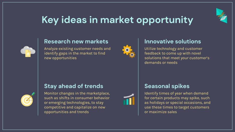 Crypto Insurance Pitch Deck Google Slides & PowerPoint