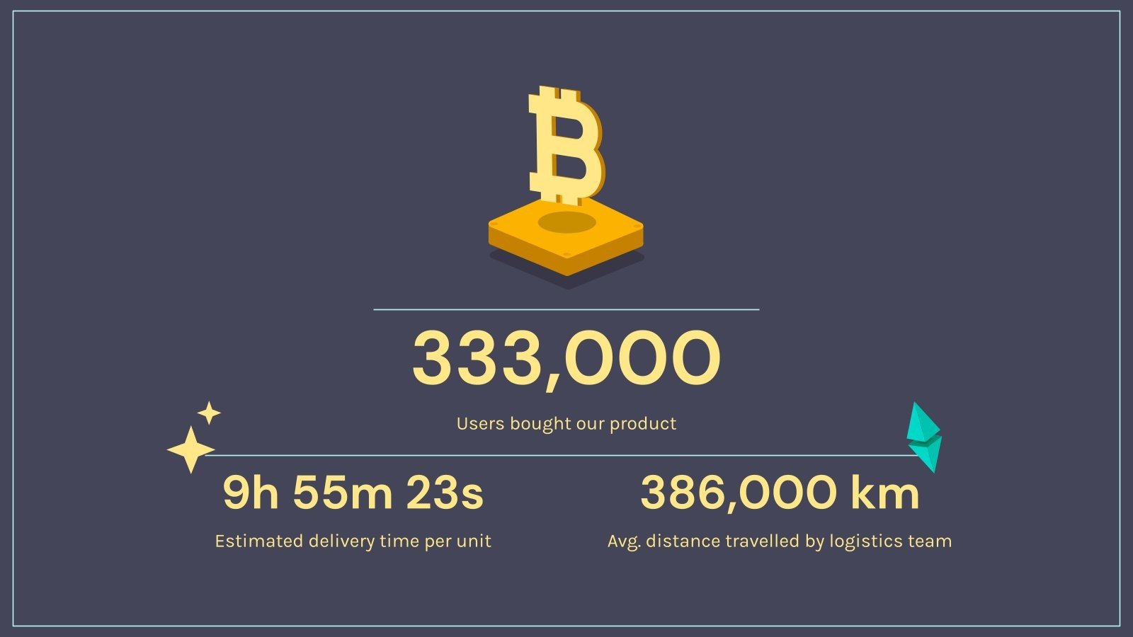 Crypto Insurance Pitch Deck Google Slides & PowerPoint