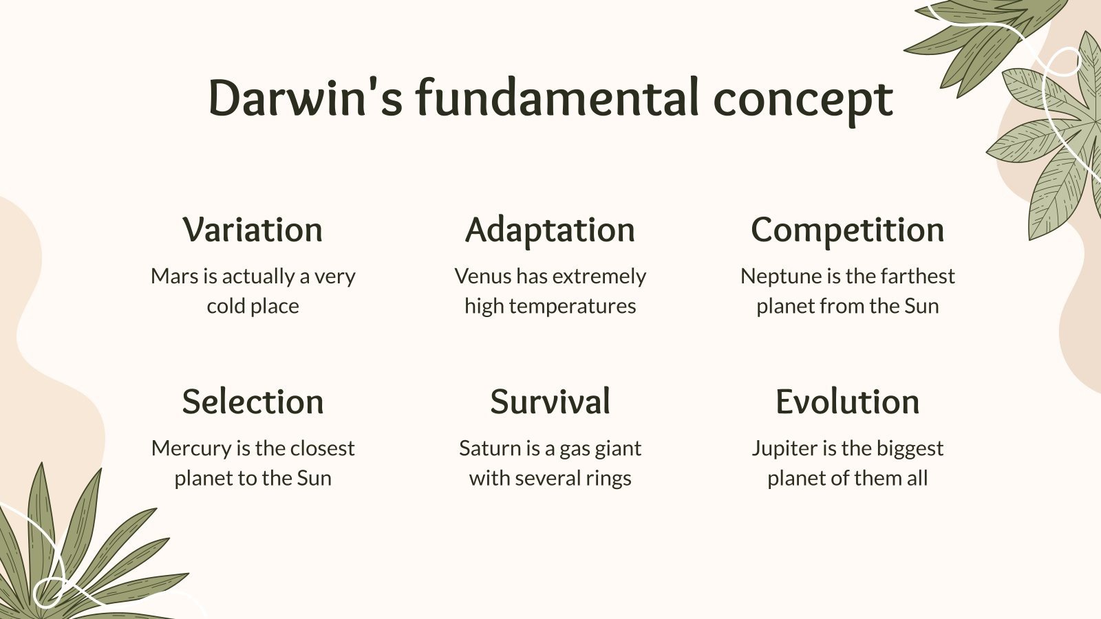 Biology Darwin's Theory of Natural Selection