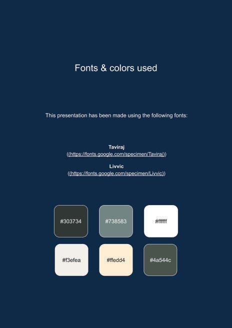 미니멀리스트 디자인 이력서 프레젠테이션 템플릿