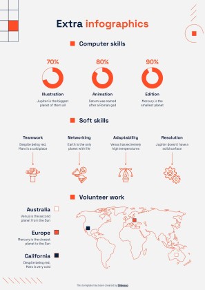 제품 관리자 이력서 프레젠테이션 템플릿