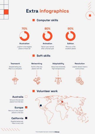 제품 관리자 이력서 프레젠테이션 템플릿