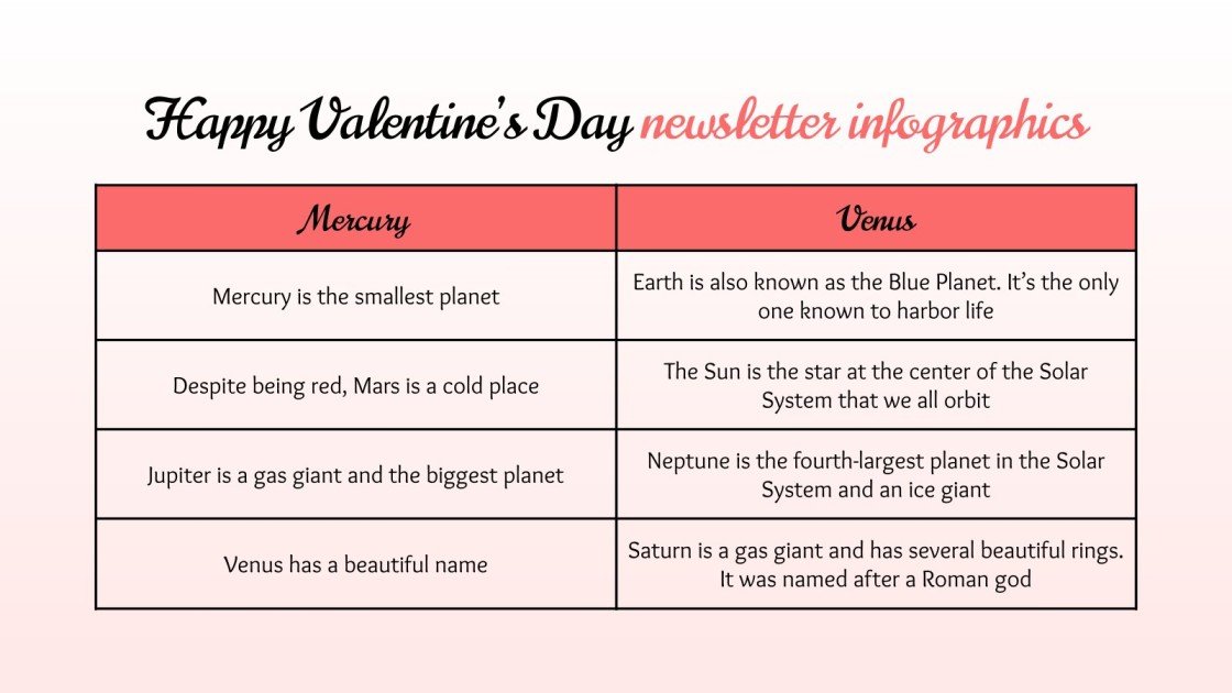 Happy Valentine's Day Newsletter Infographics