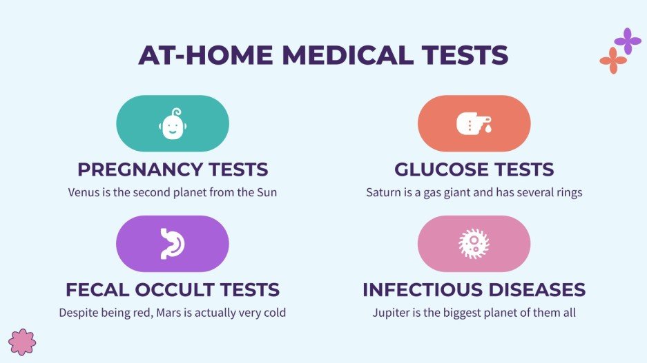 Medical Trends Athome lab tests Google Slides & PPT