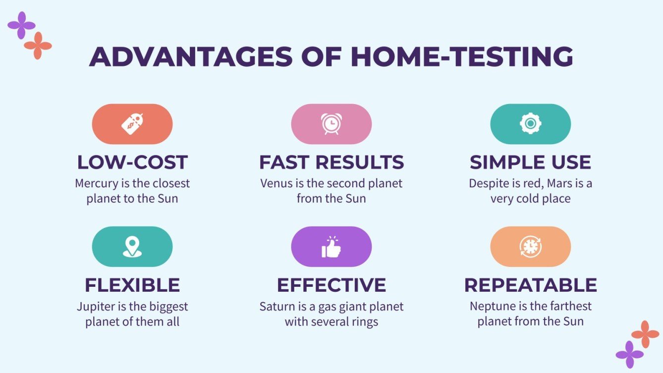 Medical Trends Athome lab tests Google Slides & PPT