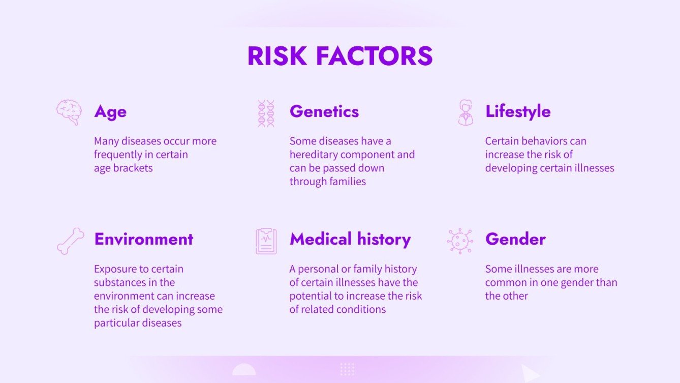 Lupus Disease Google Slides & PowerPoint