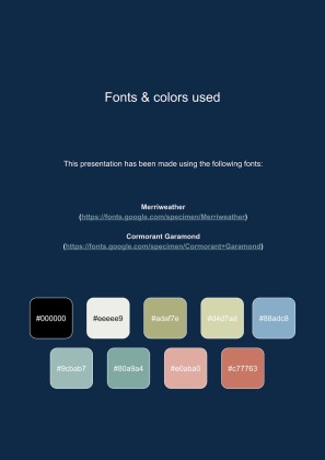 데이터 분석가 이력서 프레젠테이션 템플릿