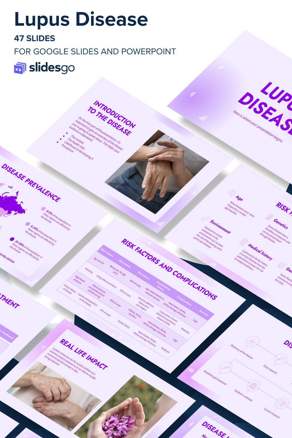 Lupus Disease Google Slides & PowerPoint