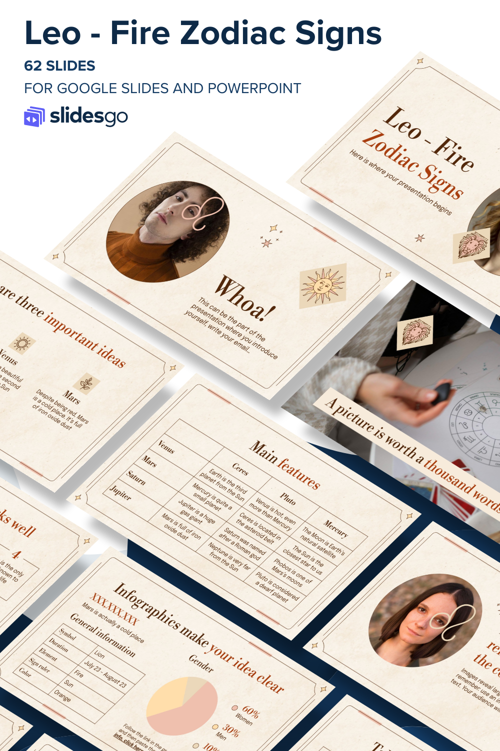 Leo - Fire Zodiac Signs | Google Slides & PowerPoint
