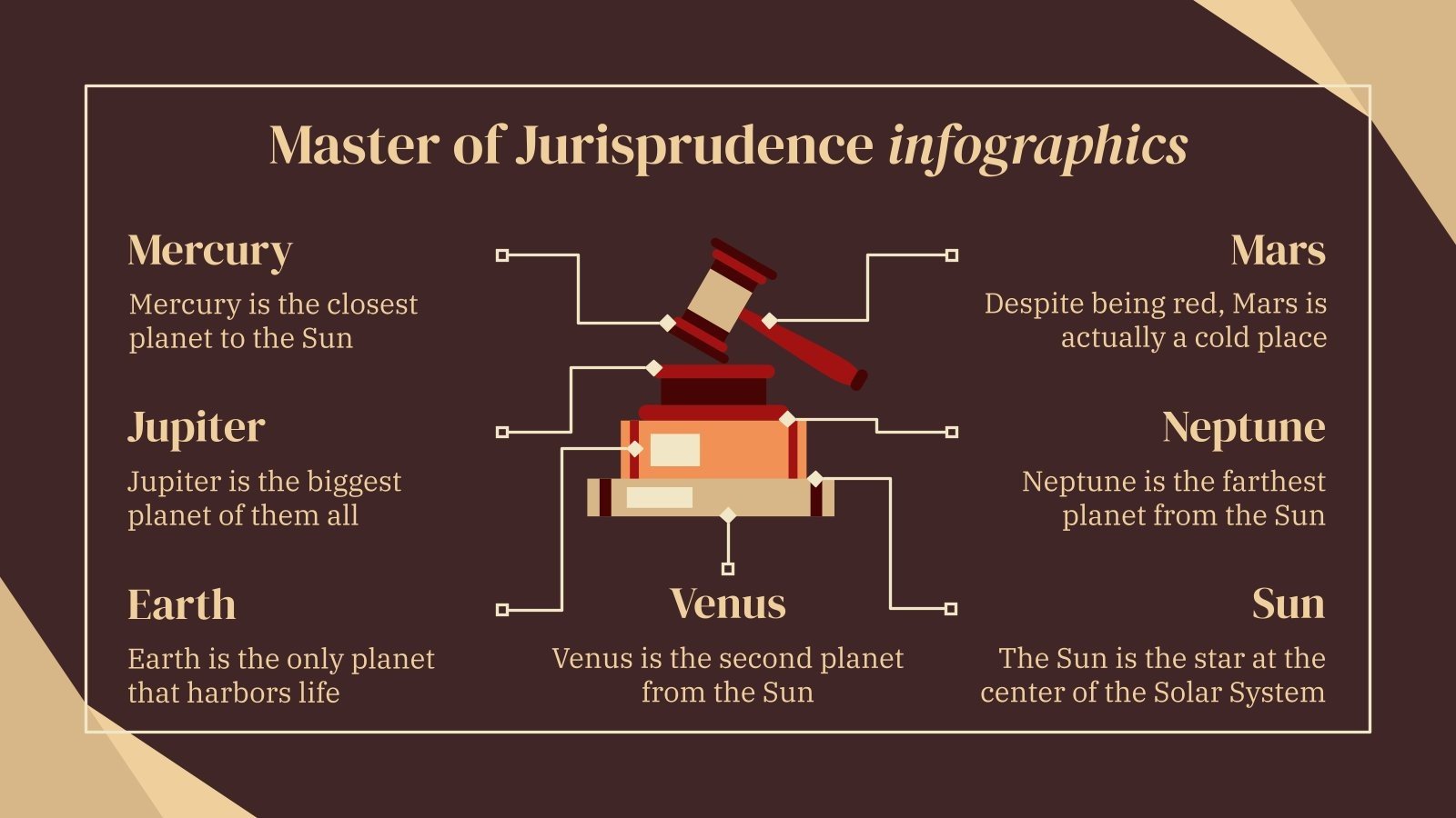 Master of Jurisprudence Infographics Google Slides & PPT
