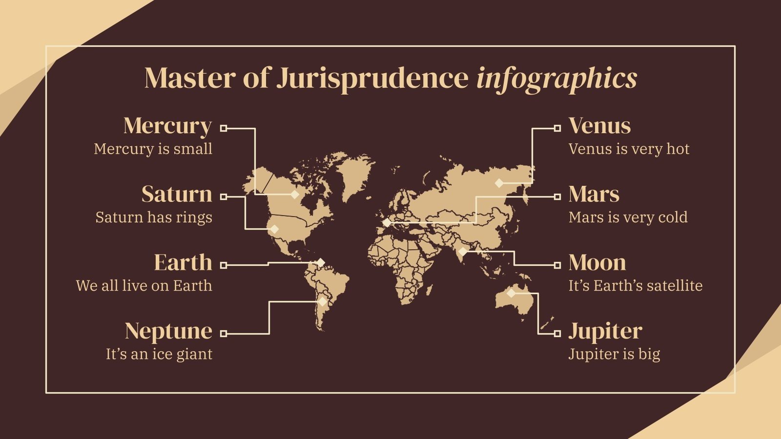 Master of Jurisprudence Infographics Google Slides & PPT