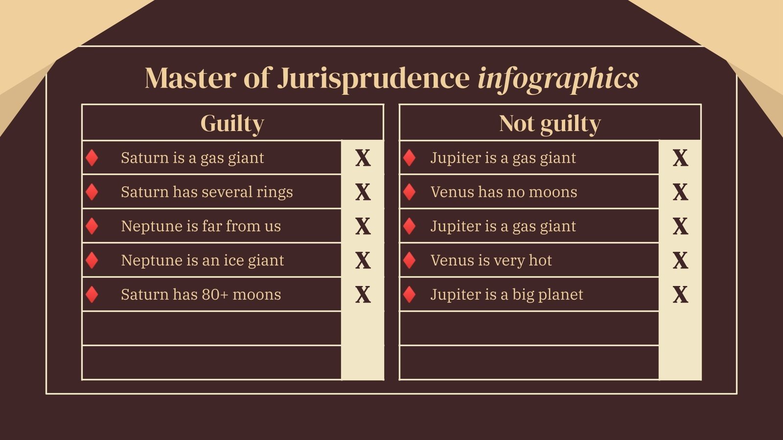 Master of Jurisprudence Infographics Google Slides & PPT
