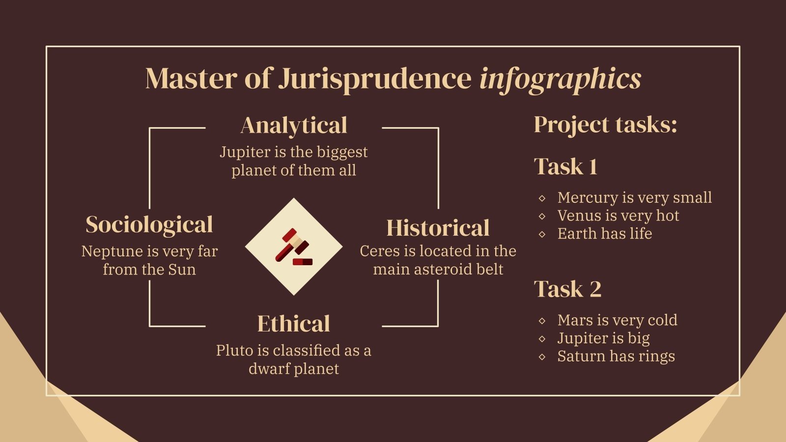Master of Jurisprudence Infographics Google Slides & PPT