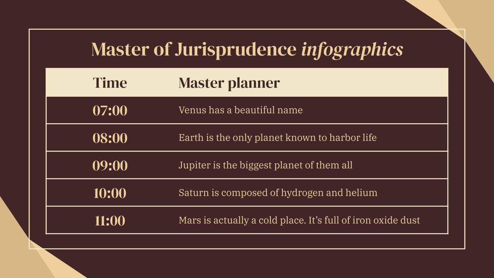 Master of Jurisprudence Infographics Google Slides & PPT