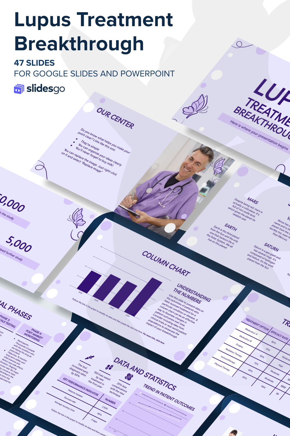 Lupus Treatment Breakthrough | Google Slides & PPT