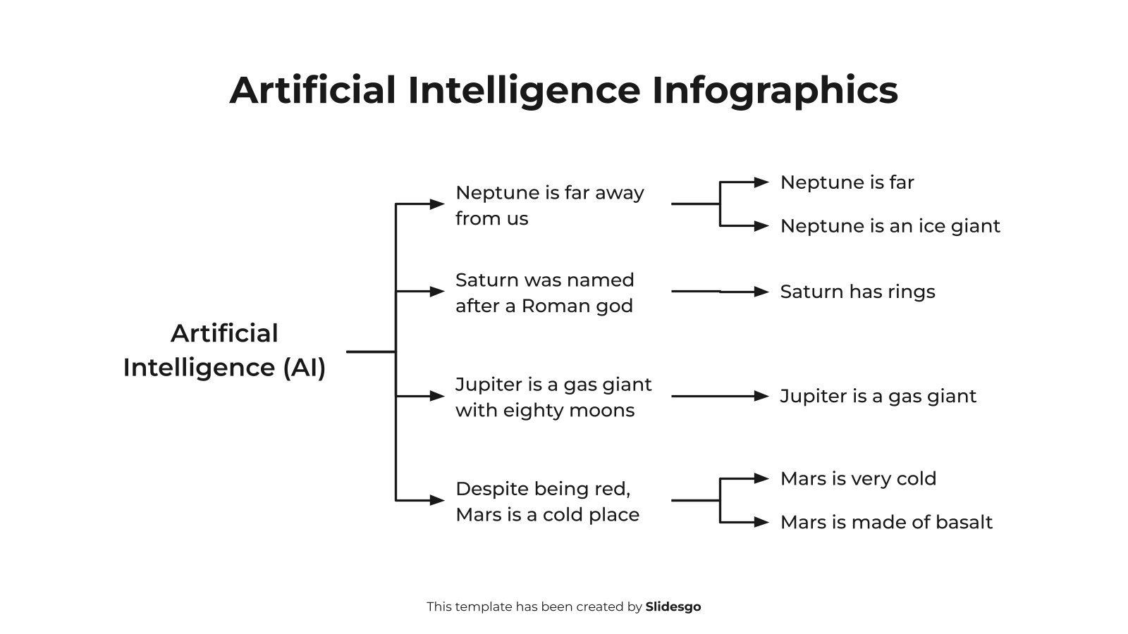 Artificial Intelligence Maps Infographics - 0 Artificial Intelligence Maps Infographics Media Library Original 1600 900 