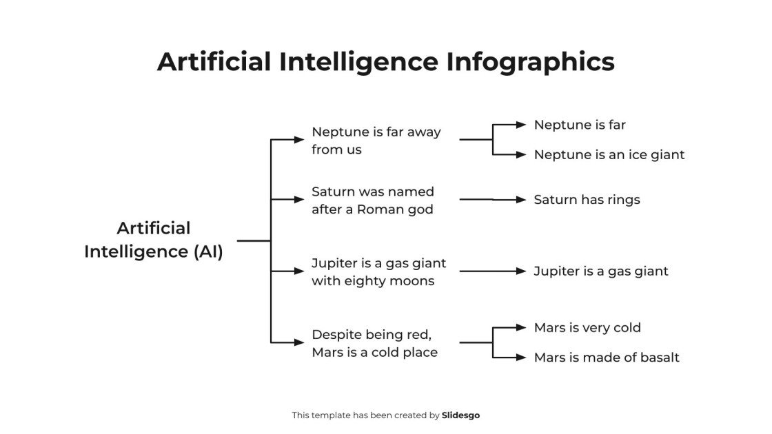 Artificial intelligence diagram infographics