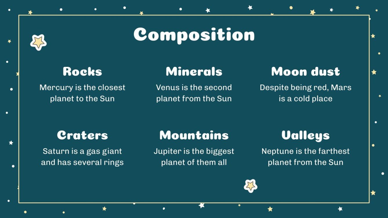 Moon Phases For Kids Google Slides Powerpoint Moon Phases For Kids Google Slides Powerpoint