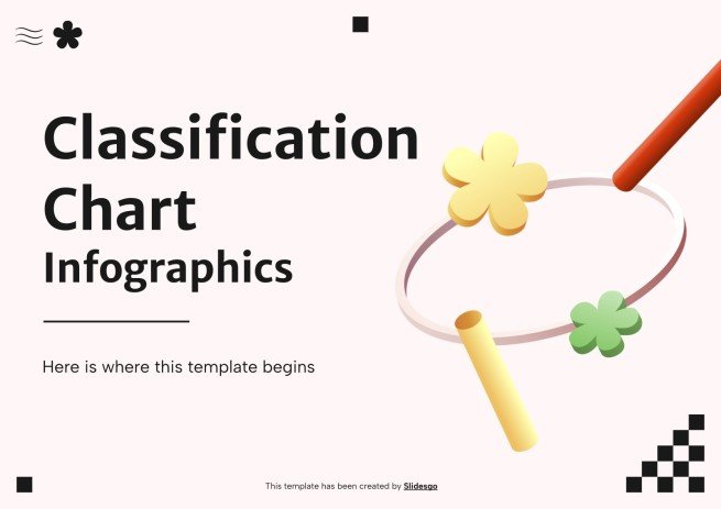 Classification Chart Infographics | Google Slides & PPT