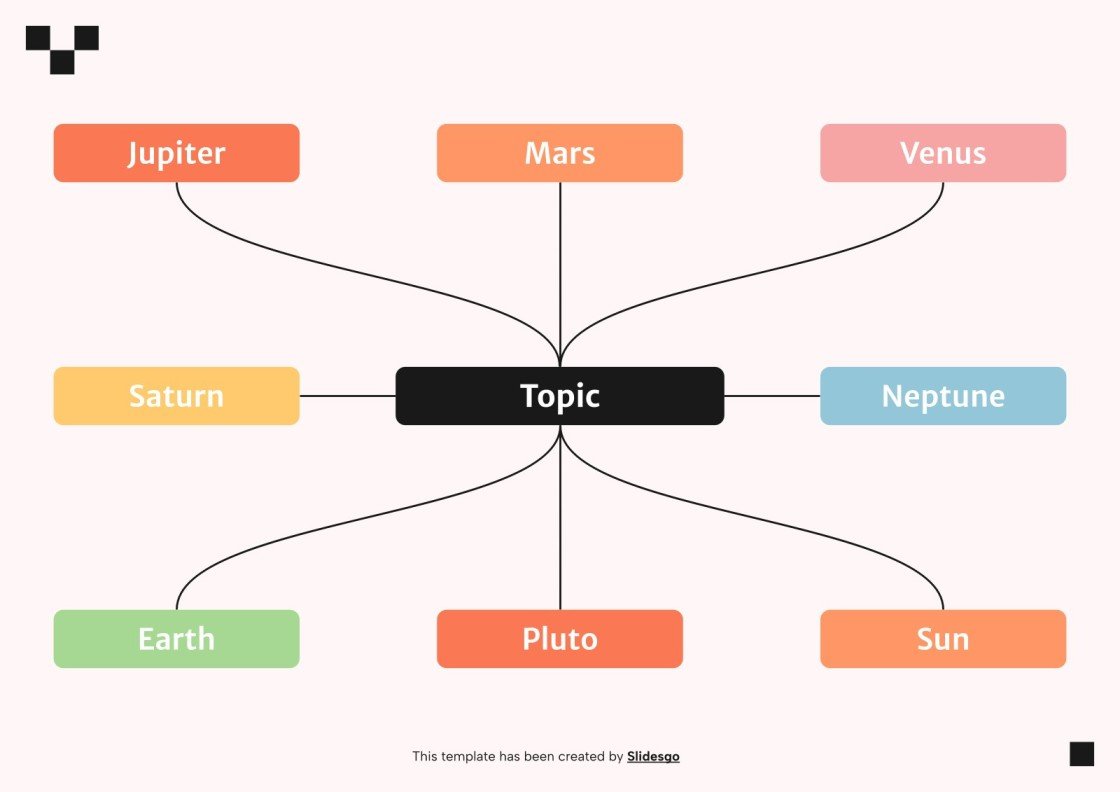 Classification Chart Infographics | Google Slides & PPT