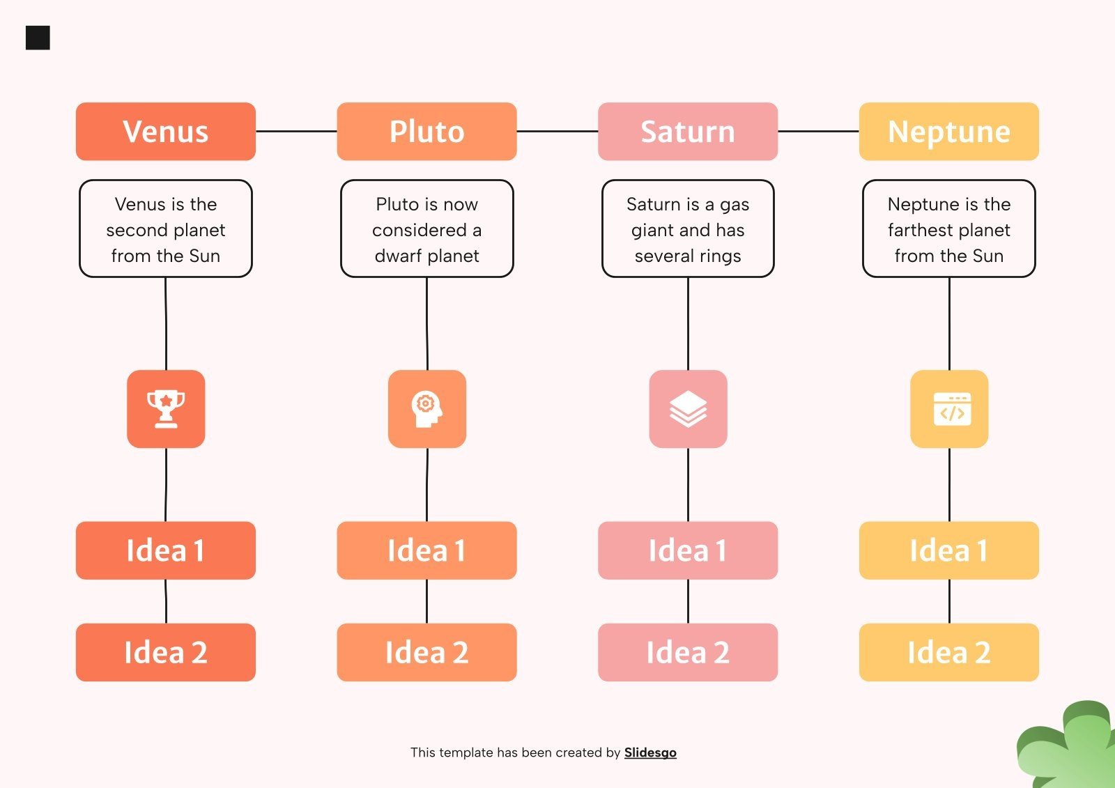 Classification Chart Infographics | Google Slides & PPT