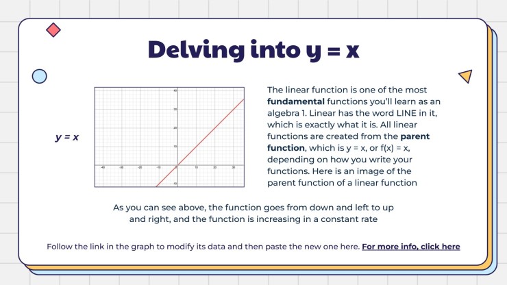 Characteristics of Linear Functions presentation template 