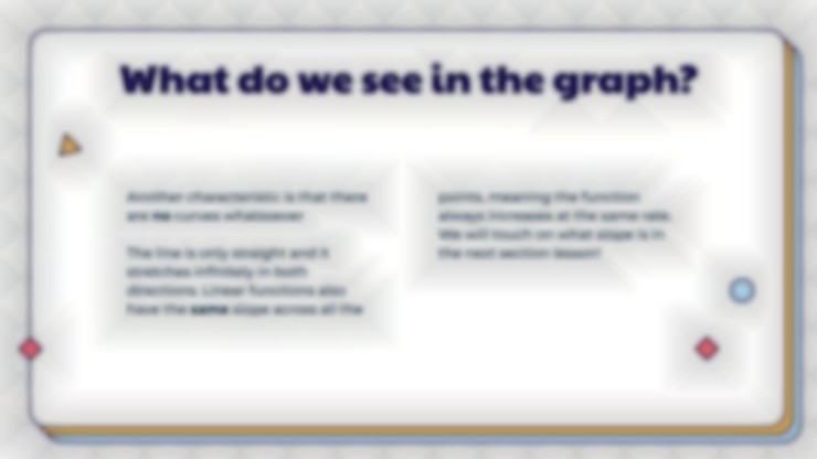 Characteristics of Linear Functions presentation template 