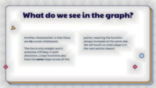 Characteristics of Linear Functions presentation template 