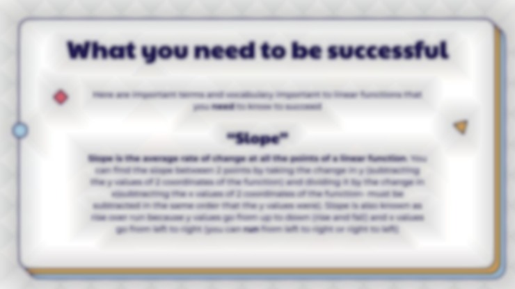 Characteristics of Linear Functions presentation template 